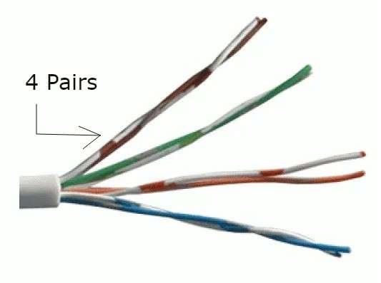 Kalinga Gold Telephone wire 90 Mtr 4Pair and 2Pair (white)