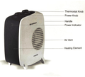 Havells GHRFHBPW200 Room Heater (2000 Watts, White)