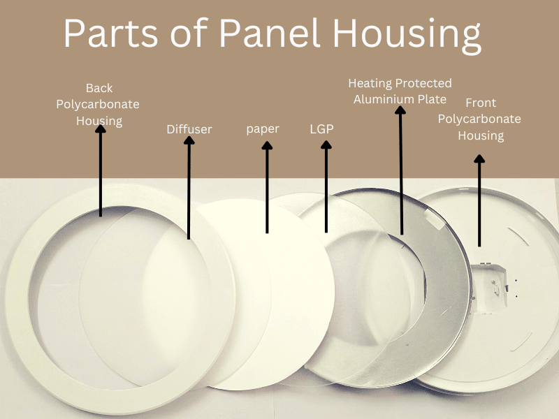 LED slim panel light housing (Body) 8watt with round shape
