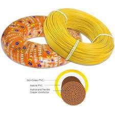 Havells 180m 2.5 Sqmm Housing Wire