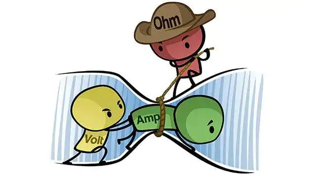 Volt, Amp, Ohm