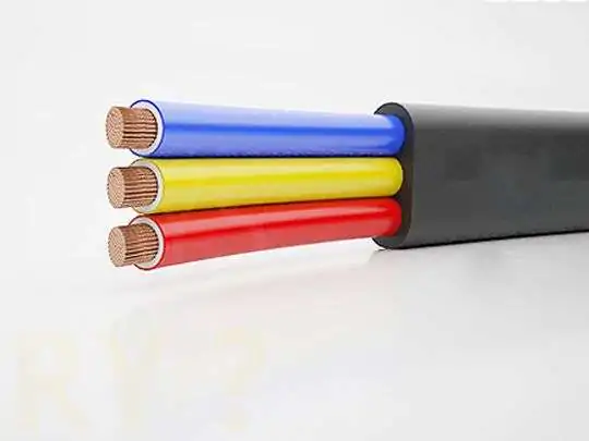 Wires